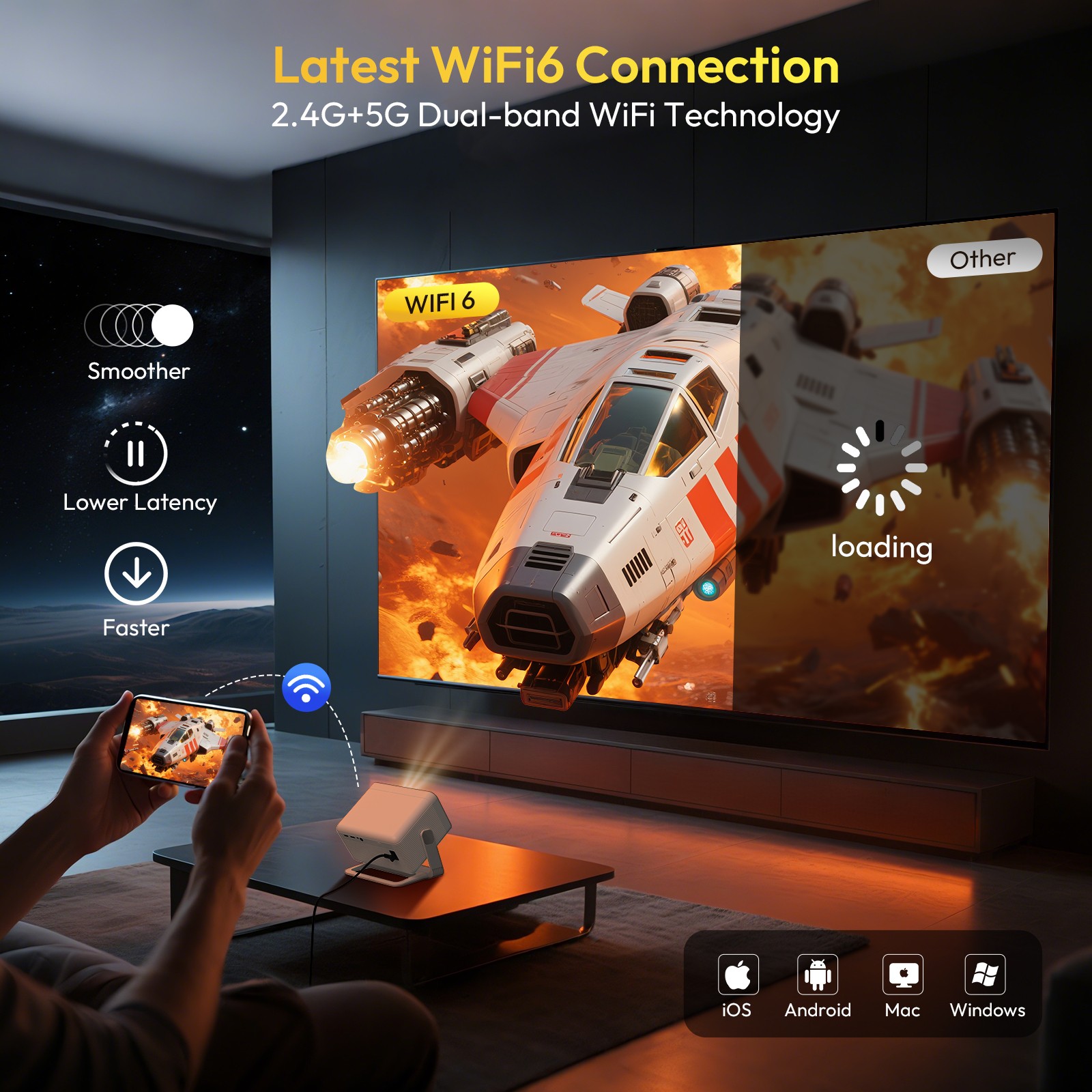 4K HD Smart Projector Android LED 5G WiFi Bluetooth HDMI USB Office Home Theater