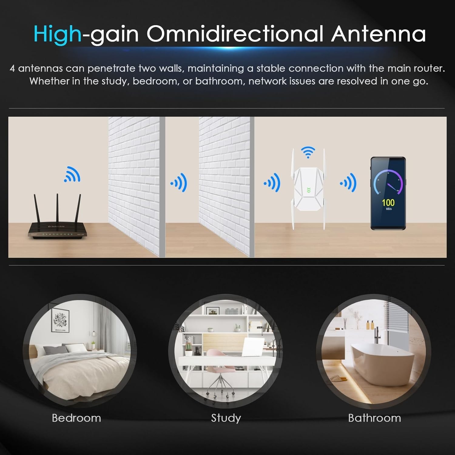 WiFi Extender 1200Mbps WiFi 6 Extender Signal Booster – Dual Band (2.4GHz 6Ghz)