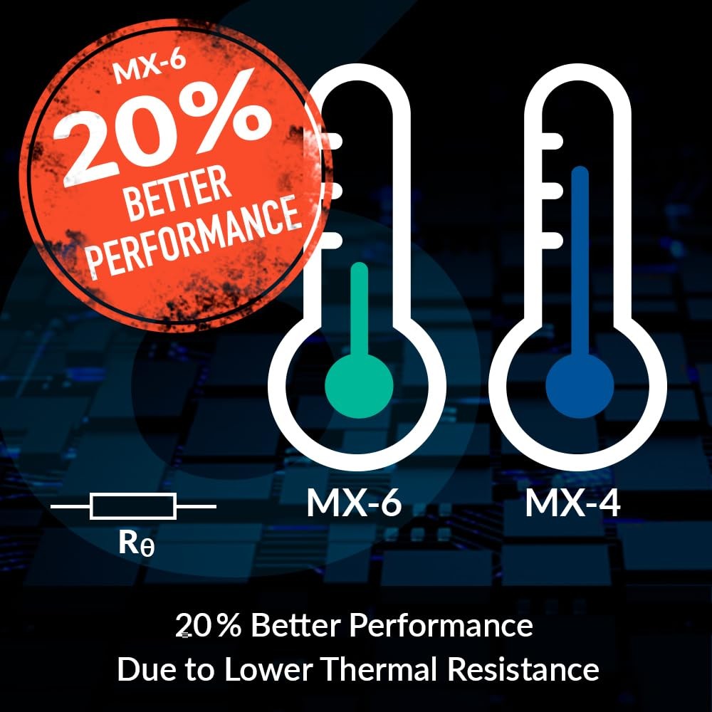 ARCTIC MX-6 (4 g, incl. 6 MX Cleaner) – Ultimate 4 inkl. 6 Cleaner