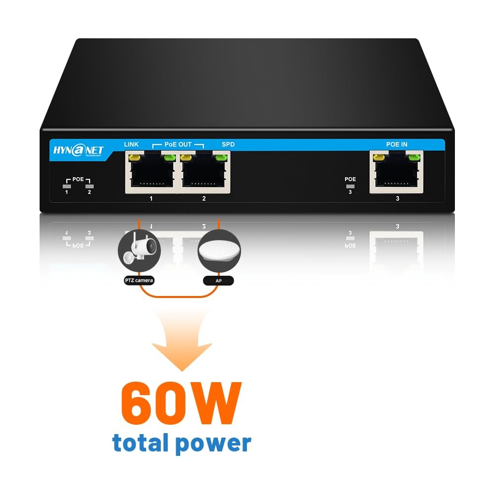 1 Port 60W In 2 Ports 30W Out Gigabit PoE Extender Passthrough Switch
