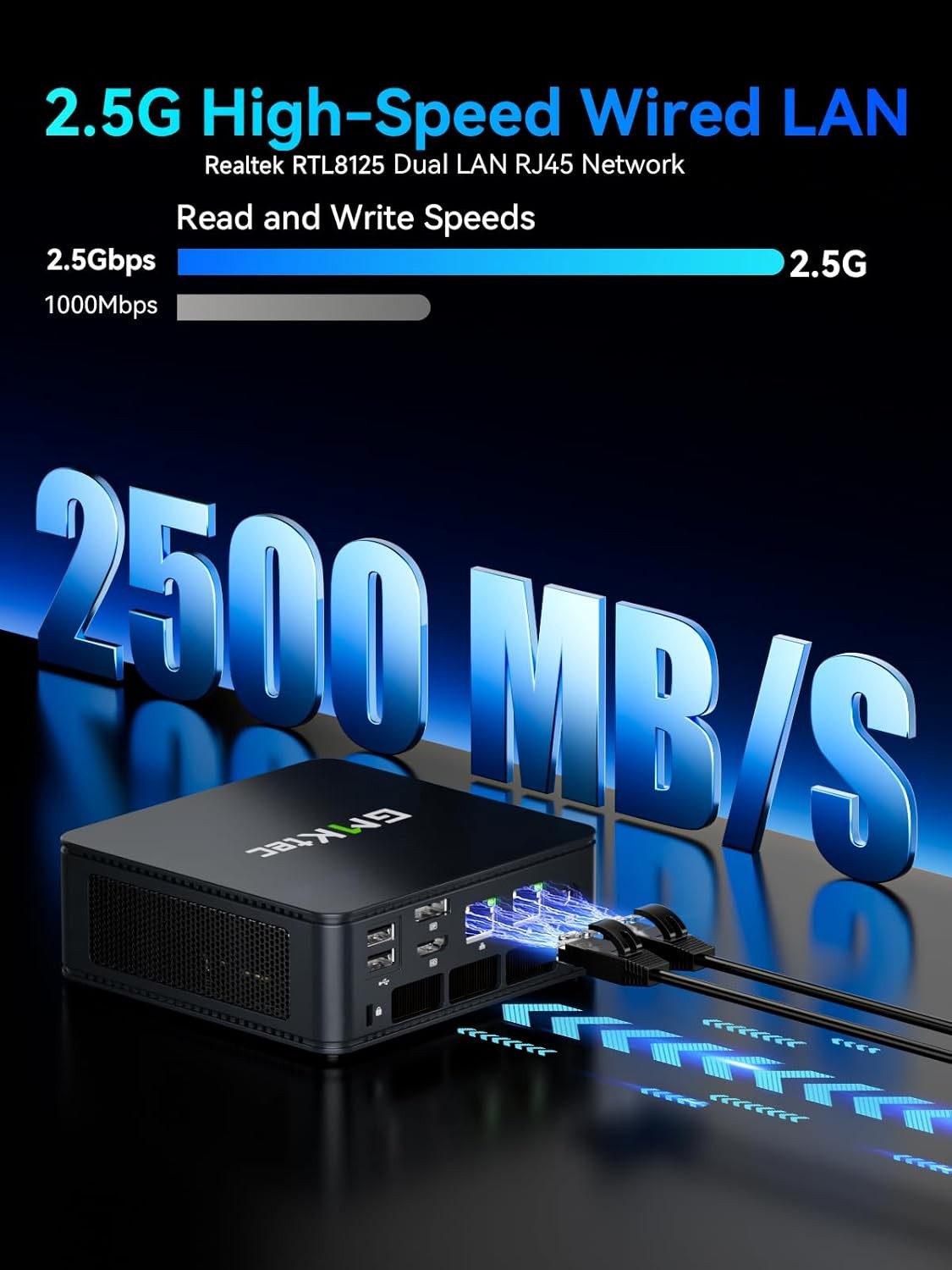 GMKtec Mini PC M5 Plus Gaming AMD Ryzen 7 5825U 32GB DDR4 RAM 1TB SSD WIFI 6E BT