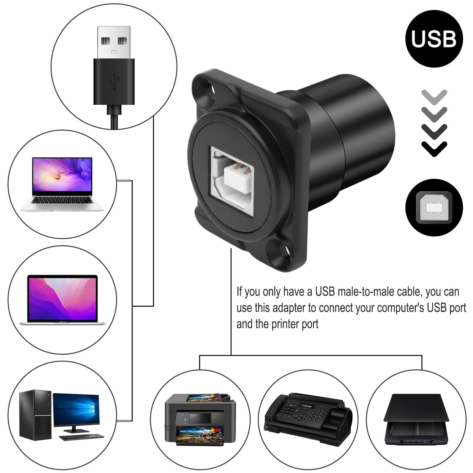 USB B To A Panel Mount Connector Coupler DType 2.0 Female Adapter Black