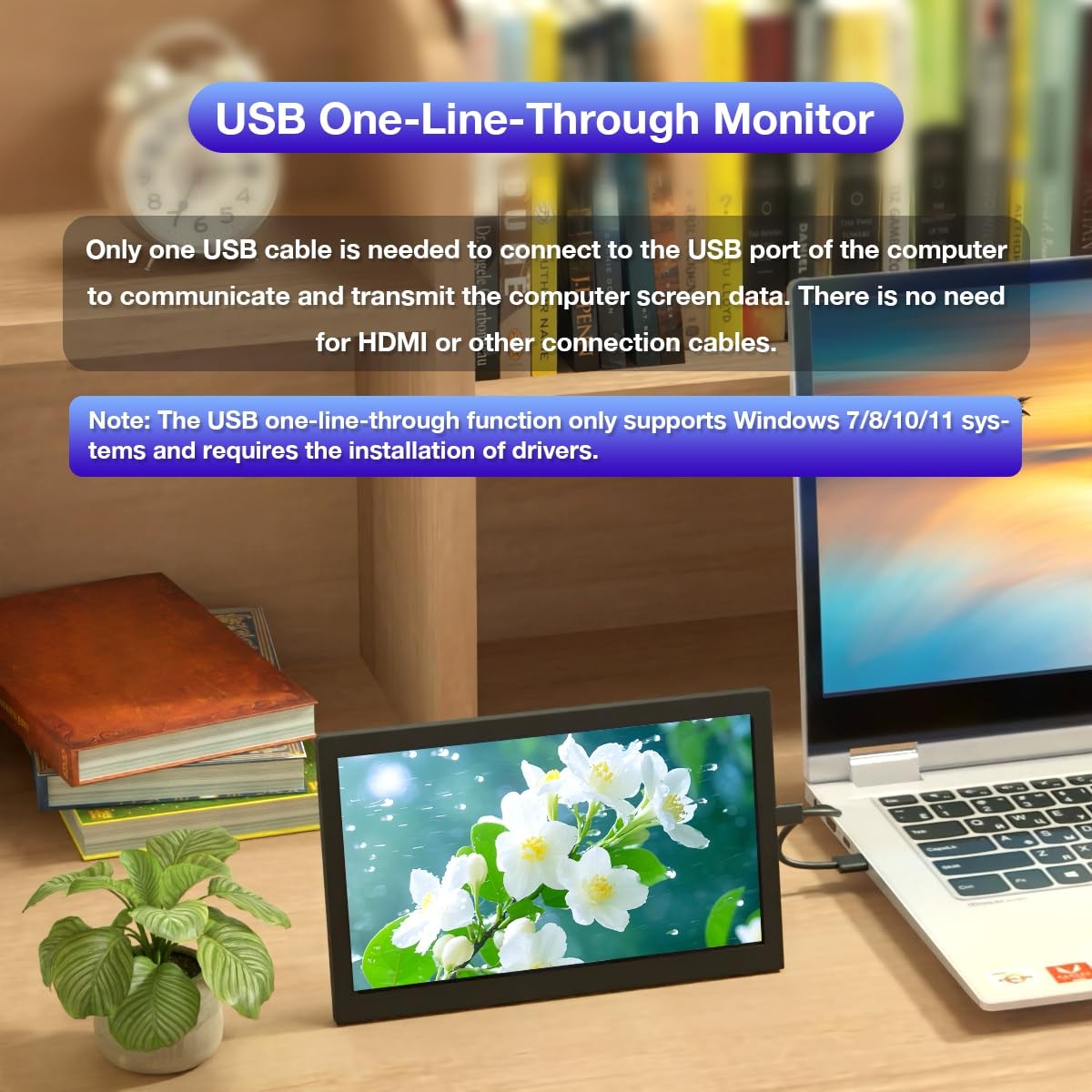 7 Inches USB C Mini Monitor 1024×600 IPS LCD Display Type C Secondary Screen …