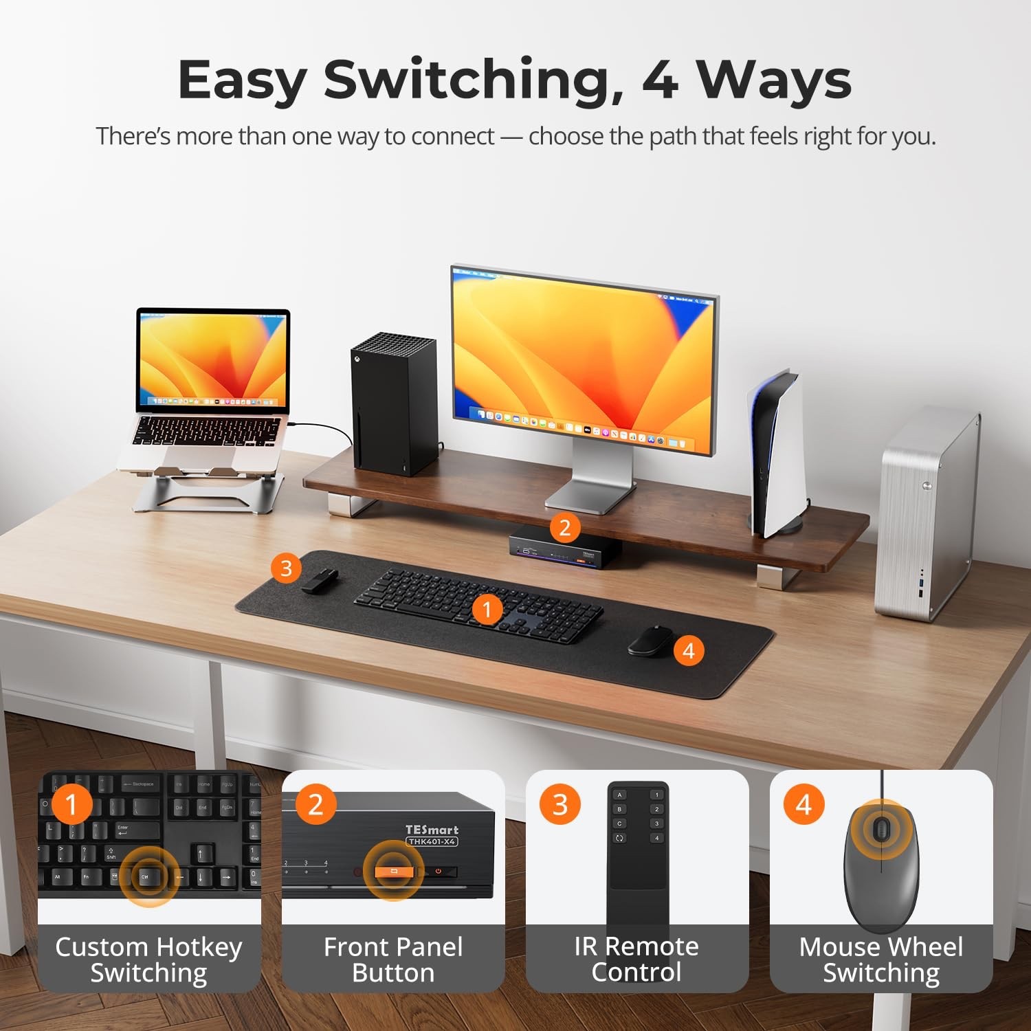 TESmart KVM Switch 6K@60Hz Thunderbolt 4, HDMI 40Gbps USB-C 60W USB3.2 Gen2 New