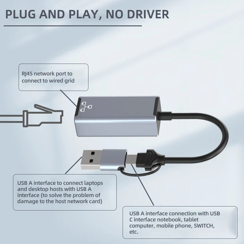USB C Network Adapter Type-C to RJ45 Gigabit Ethernet 1000Mbps For Macbook Pro