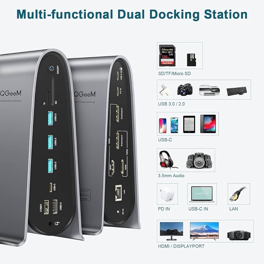 QGeem 17-in-1 USB 3.0 Universal Laptop Docking Station Dual Monitor Hdmi Openbox
