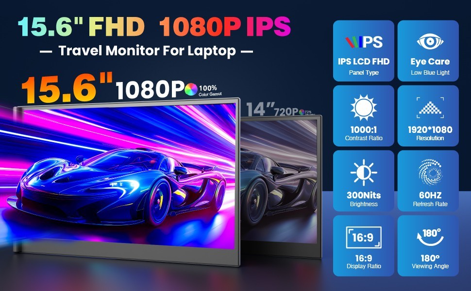 Portable Monitor 15.6 1080P FHD IPS Triple Display USB Silver P7 13-17 CIDETTY