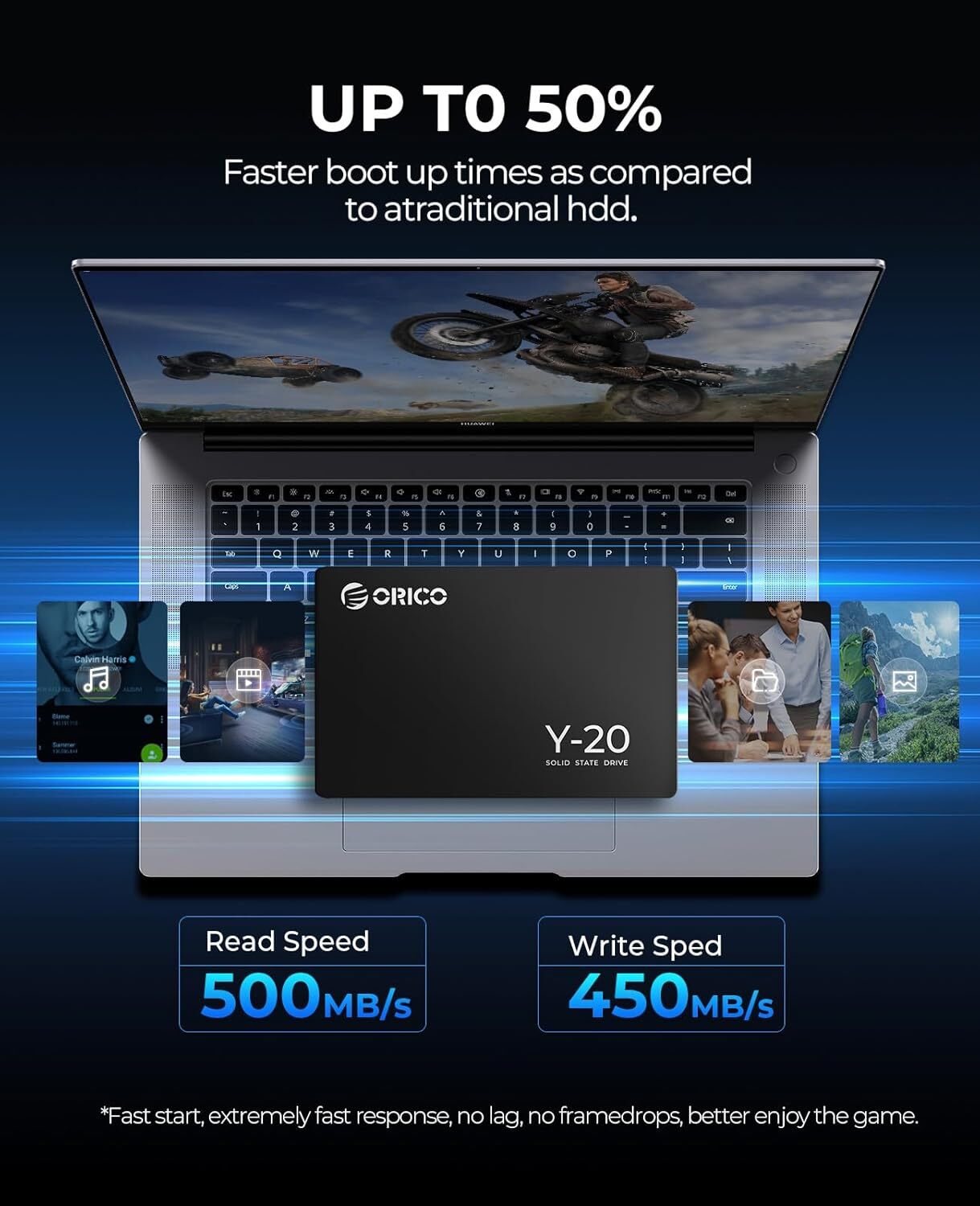 ORICO 2.5″ SSD 512GB SATA III 6Gbps Internal Solid State Drive 500MB/s Game SSD
