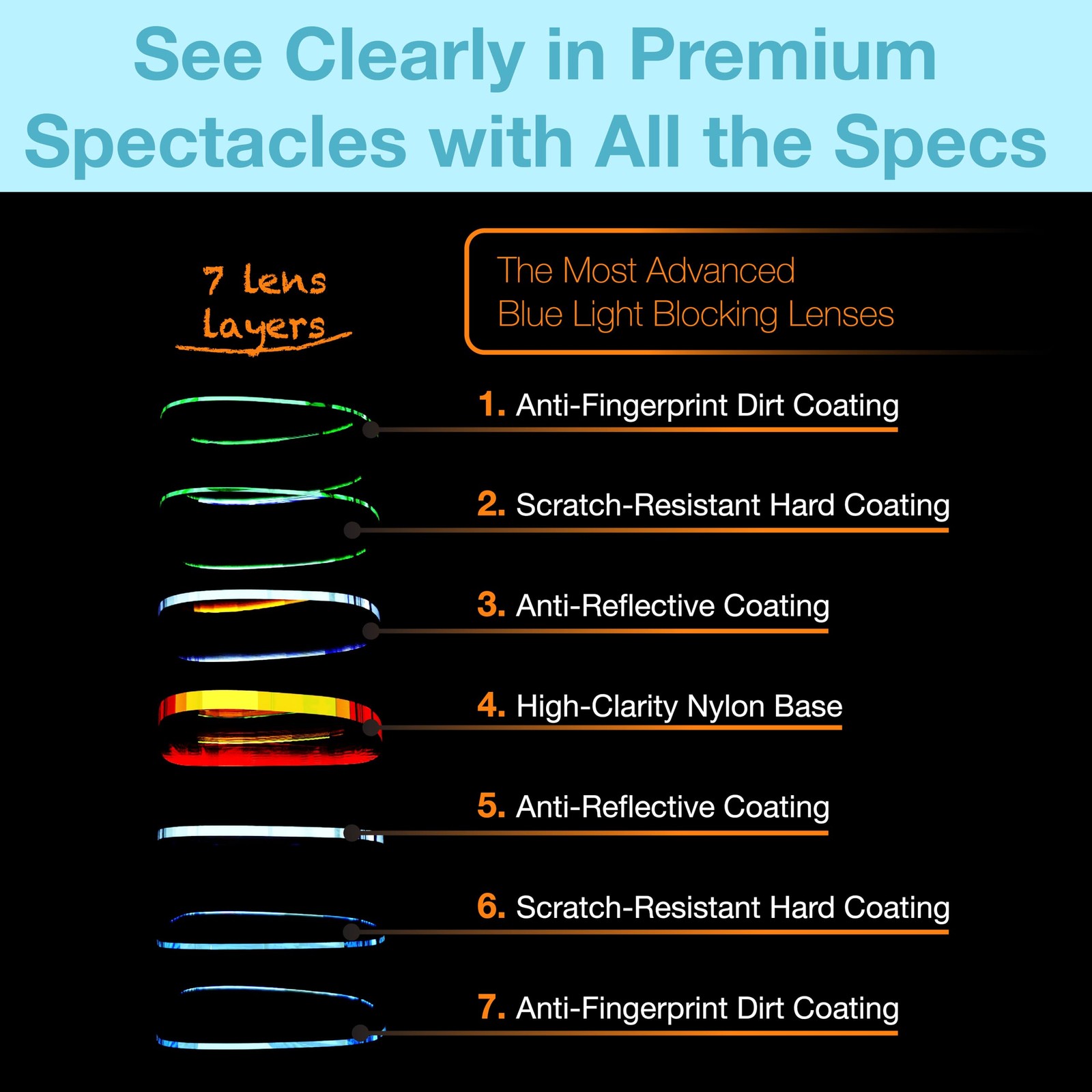 Orange Blue Light Blocking Glasses for Better Sleep – Premium Carbon Fiber Am…