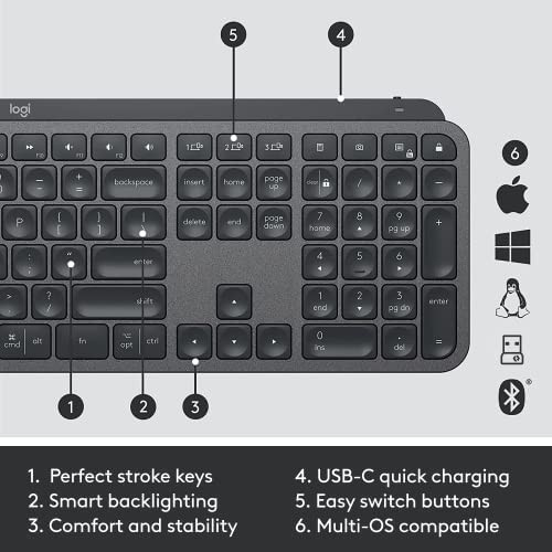 Logitech – MX Keys Combo for Business Full-size Wireless Keyboard and Mouse