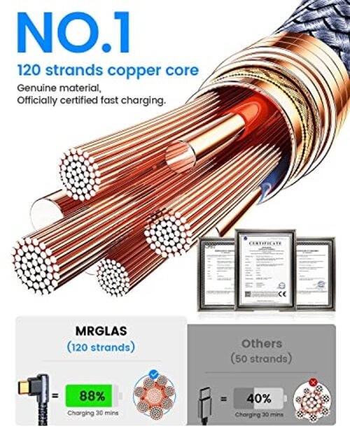 USB C Cable 3.2A【Upgraded 90°& Gold-Plated】, [ 10+6.6+3.3+1.6 FT 4 Grey