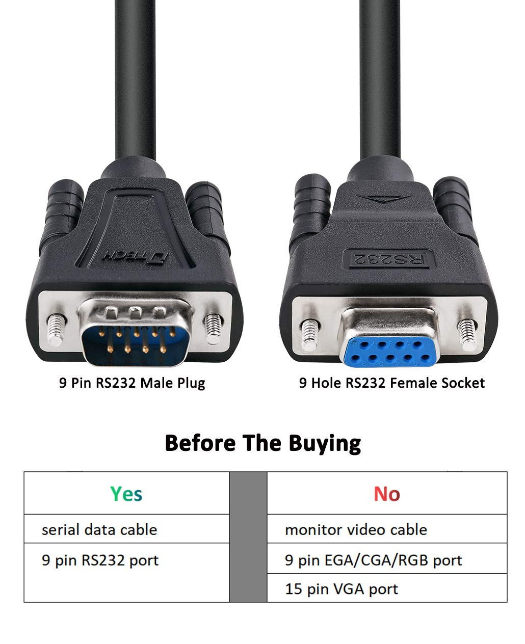 2M DB9 RS232 Serial Cable Male to Female Computer Monitor Cable 9 Pin Null Modem