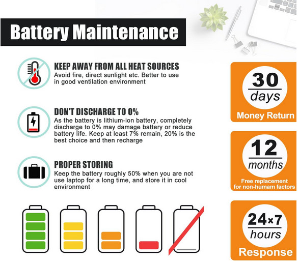 Battery PMNN4468 for Moto-rola SL300 SL3500e TLK100 SL7550 SL1M SL2K Serie Radio