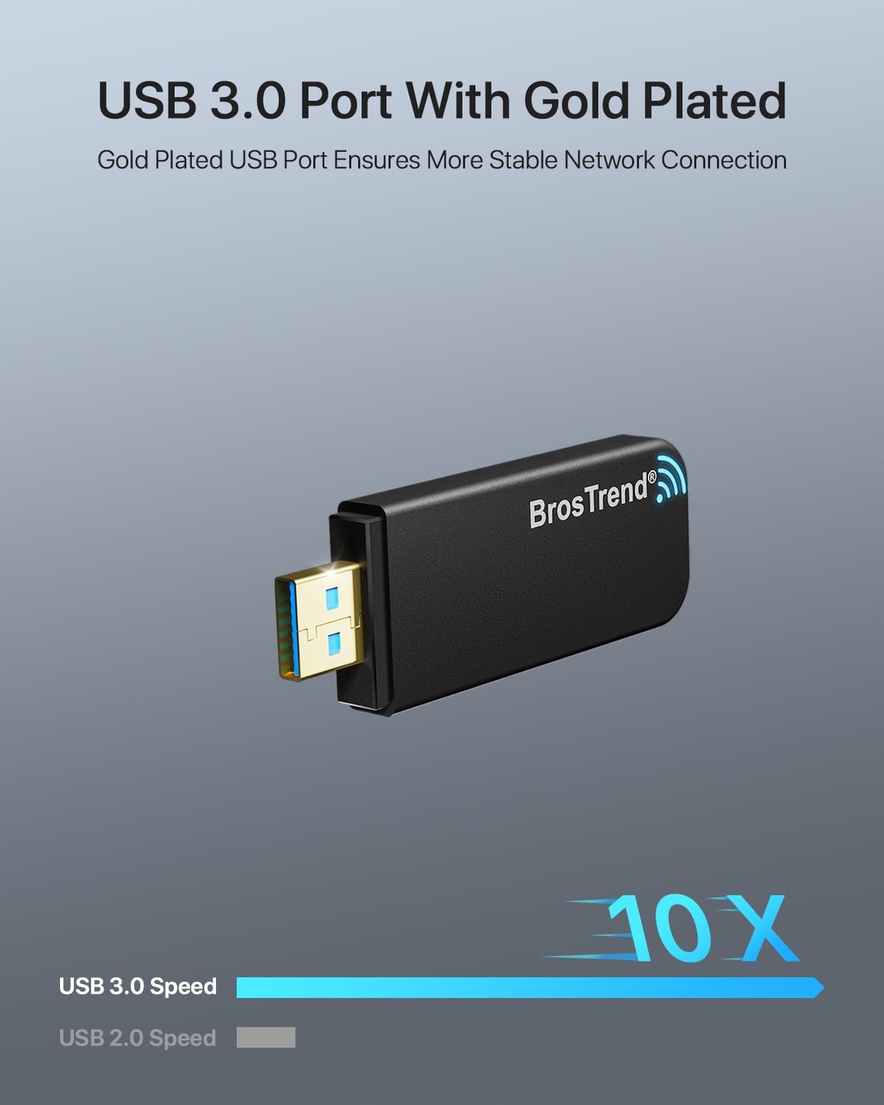 BrosTrend Linux USB WiFi Adapter AC1200 for 3.1 x 1.0 x 0.3 Inches, Black
