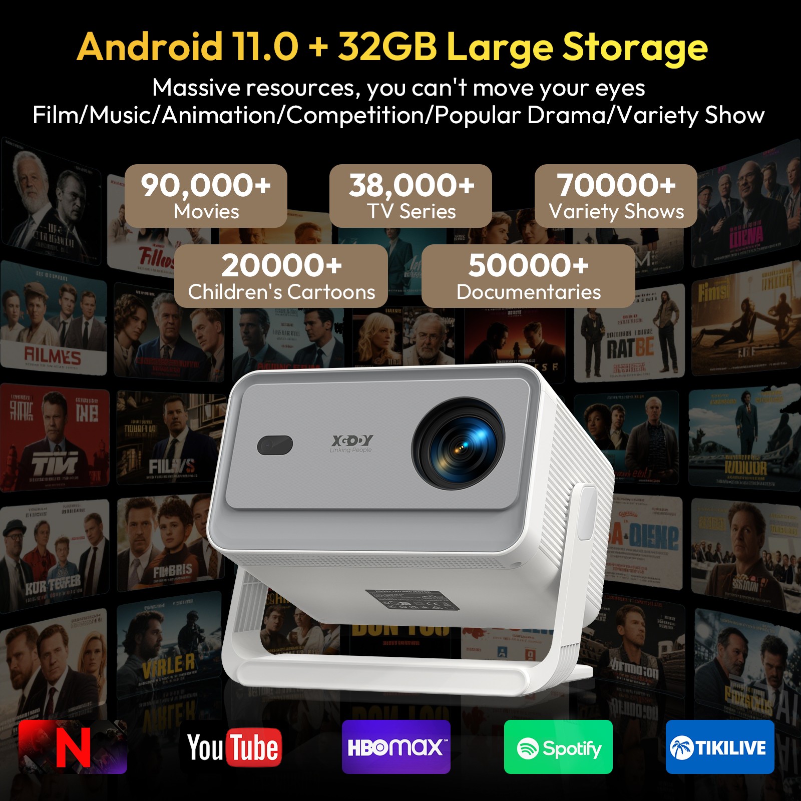 4K HD Smart Projector Android LED 5G WiFi Bluetooth HDMI USB Office Home Theater