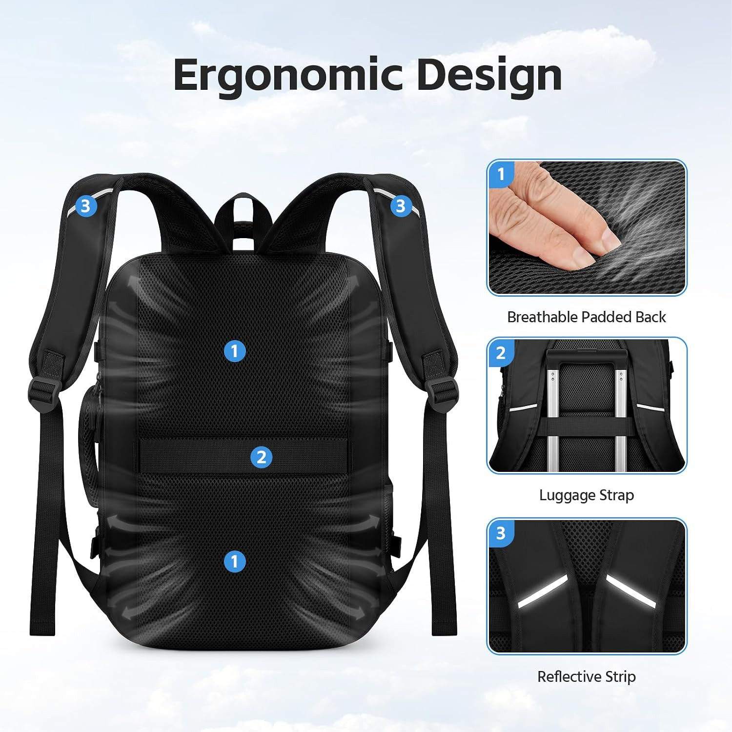 15.6″ Laptop Travel Backpack, TSA Flight Approved Carry on Daypack | 180° Full-O