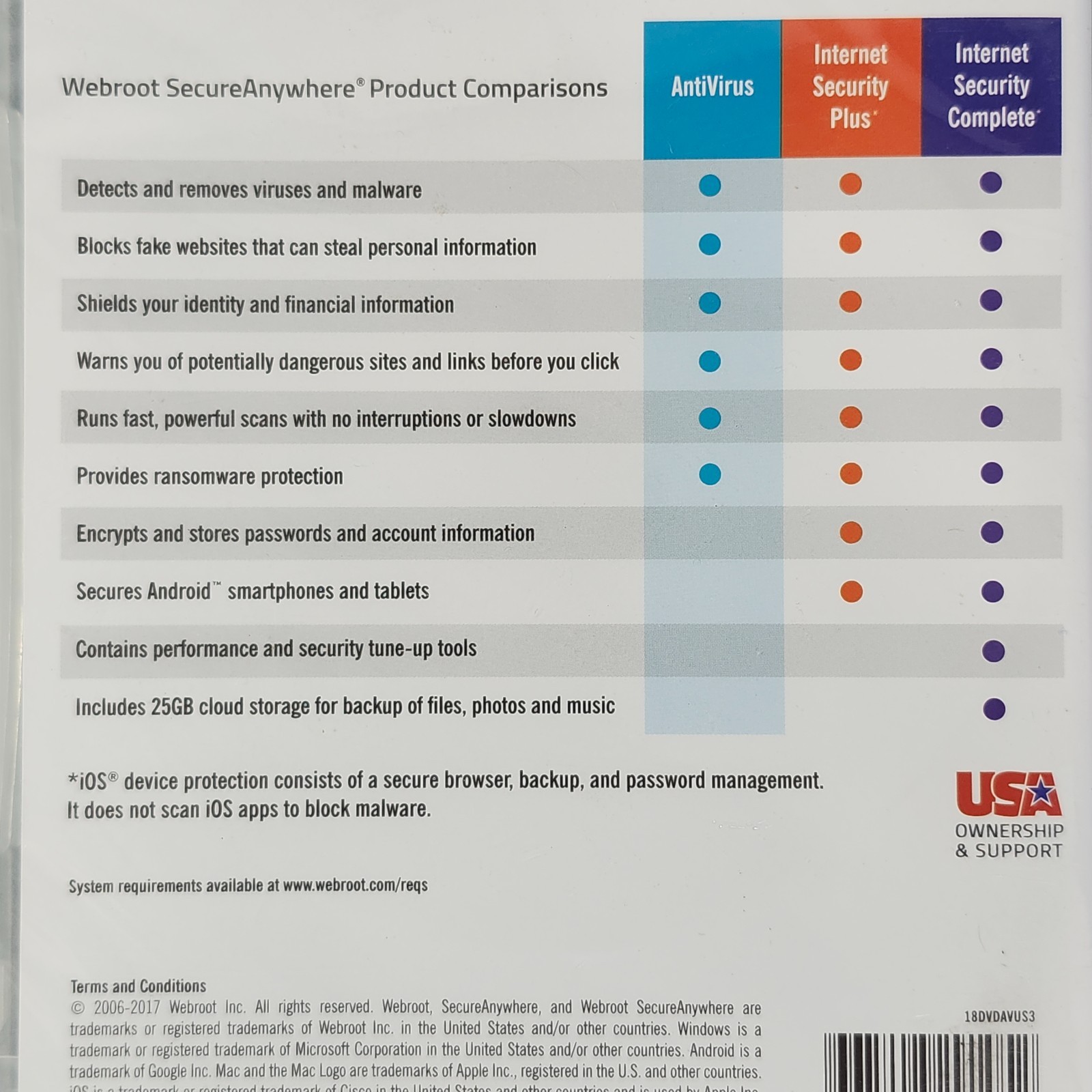 WebRoot Antivirus Virus Malware Protection CD-ROM for Windows 10 PC MAC 3-Device