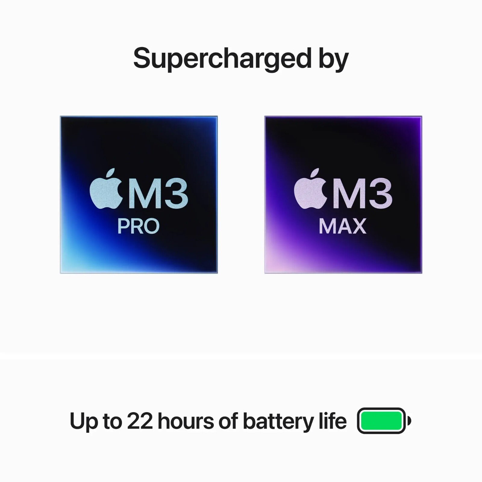 MacBook Pro (2024) 14″ & 16” – Apple M4 Series Up to 40-Core GPU – Configurable