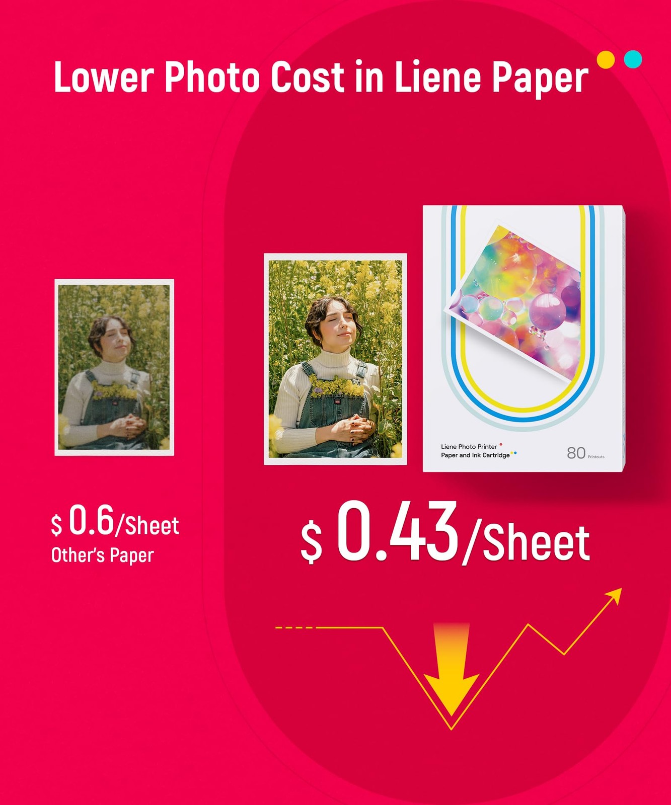 For Liene Amber M100/M200/M110/M210 4×6 Photo Printer 80 Sheets Photo Paper