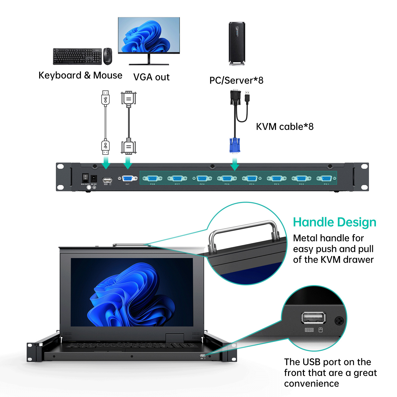 MT-VIKI 15.6″ LCD KVM Switch Console 8 port VGA, 1U Rackmount 23.6-31.5′ Deepth