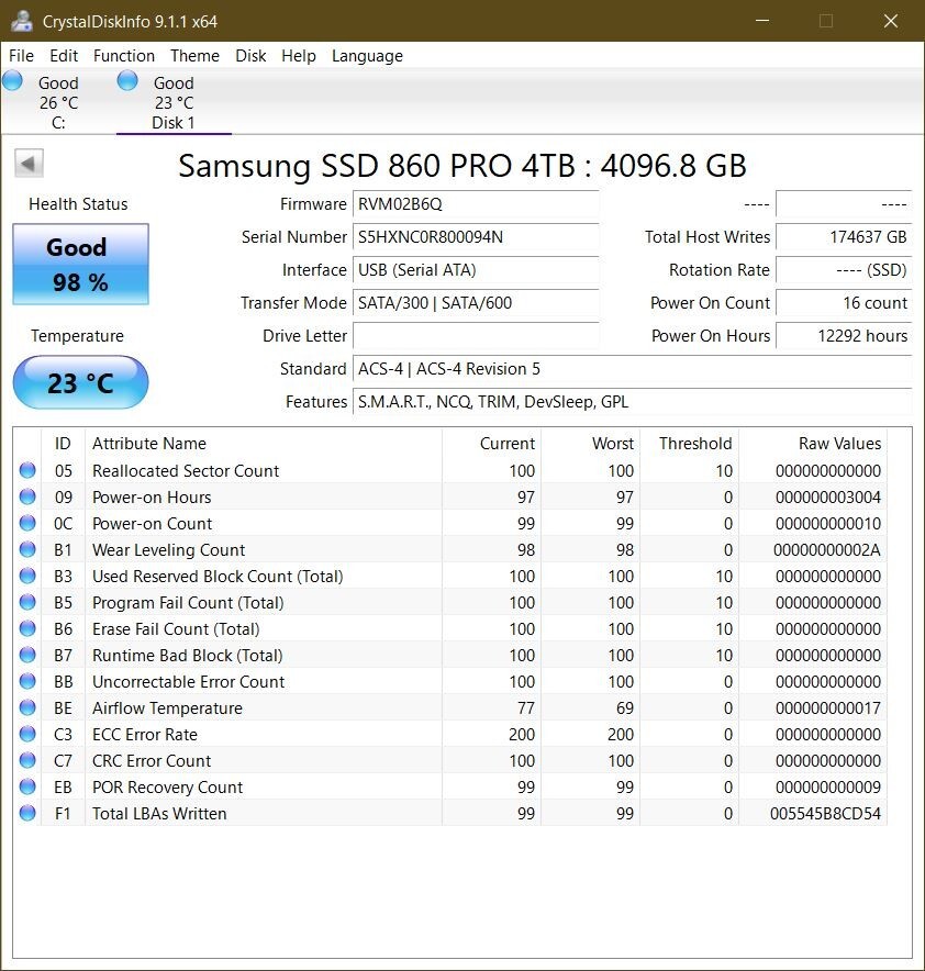 Samsung 860 Pro 4TB 3D V-NAND SSD (MZ-76P4T0) SATA III 6Gb/s 2.5″ 7mm