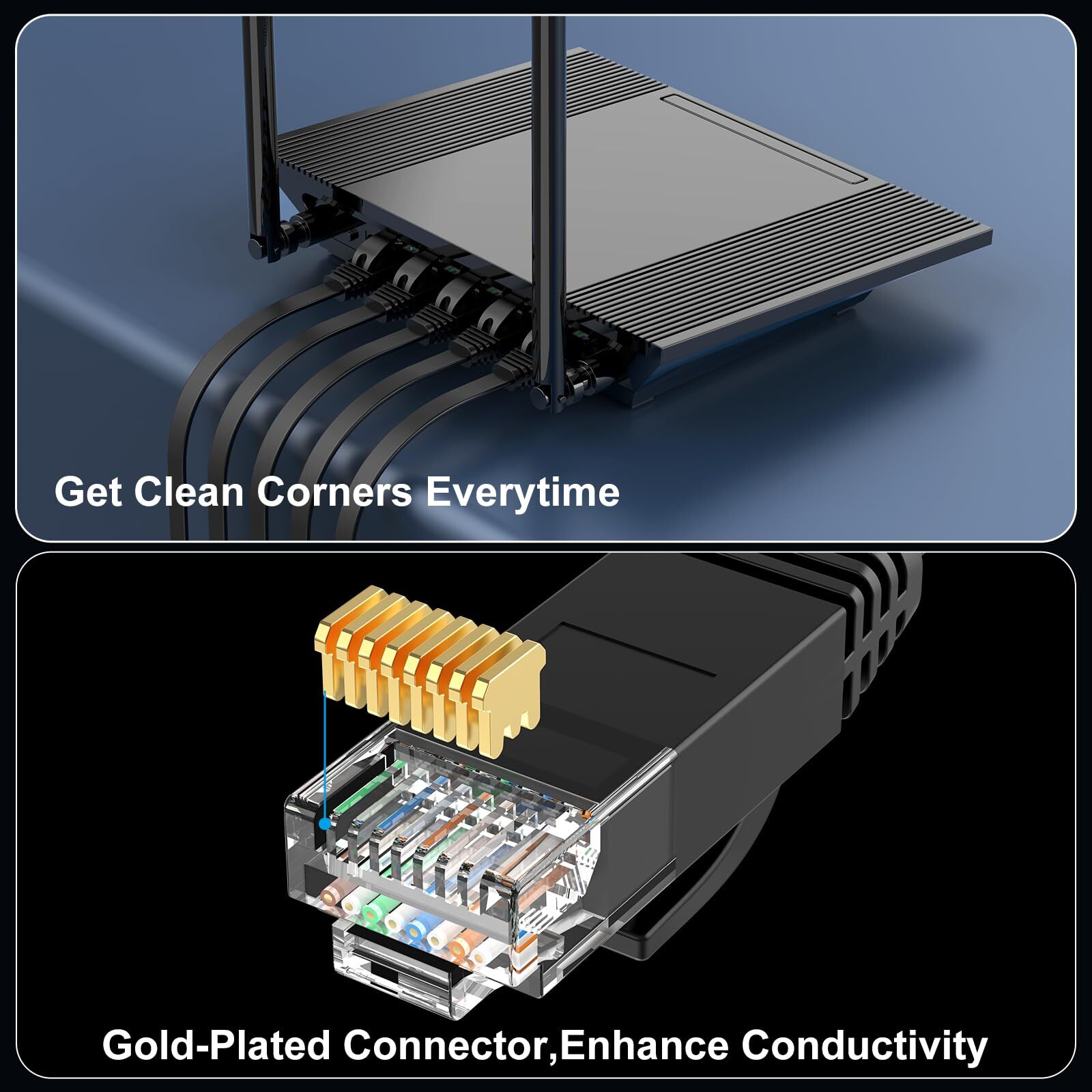 Cat 6 Ethernet Cable 100 ft, Indoor&Outdoor, High Speed 10Gbps Flat Internet …