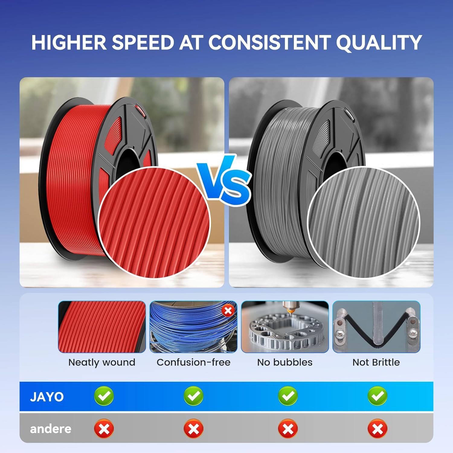 【Buy 10 Pay 6】JAYO 1.1KG PLA SILK ABS PLA+1.75mm With Spool 3D Printer Filament