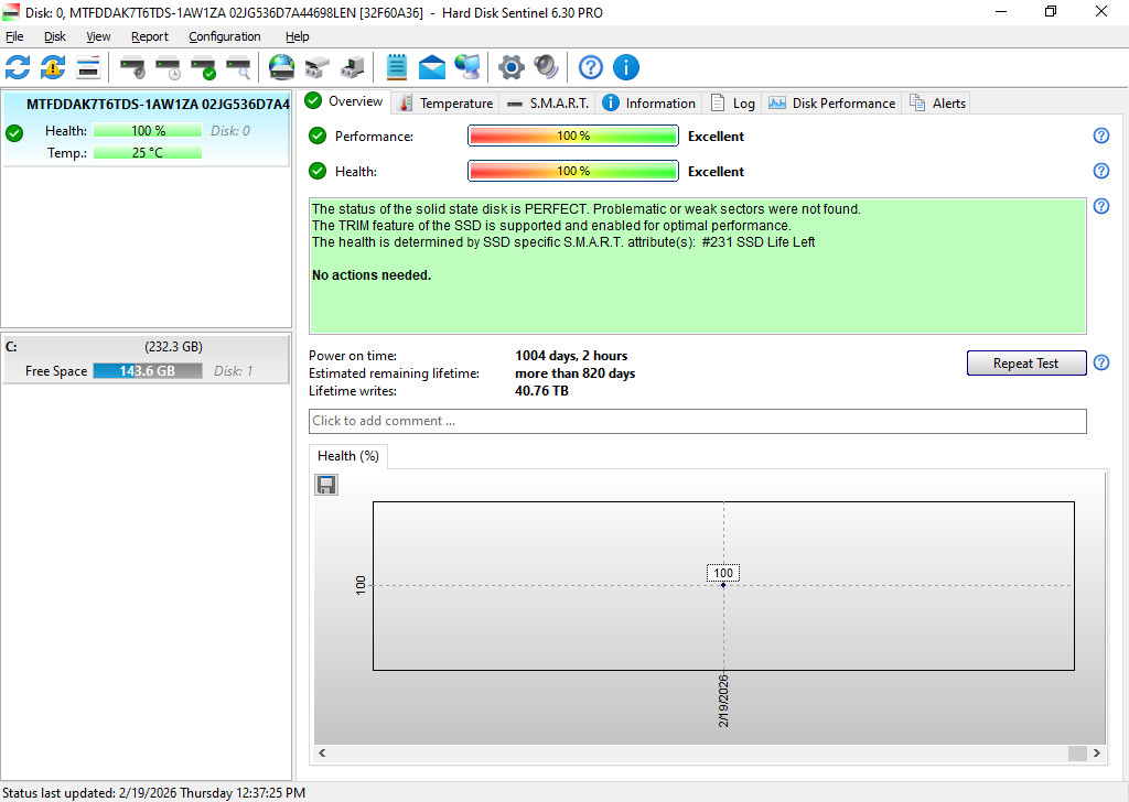Micron 7.68TB 5300 Pro 2.5″ SATA Solid State 7mm SSD MTFDDAK7T6TDS – 100% Health