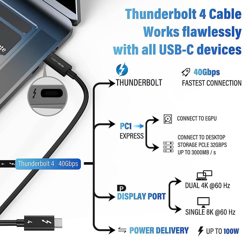Acasis 3.3ft 40Gbps Thunderbolt 4 Cable PD 100W 8K 60Hz Vedio USB-C Data Cable