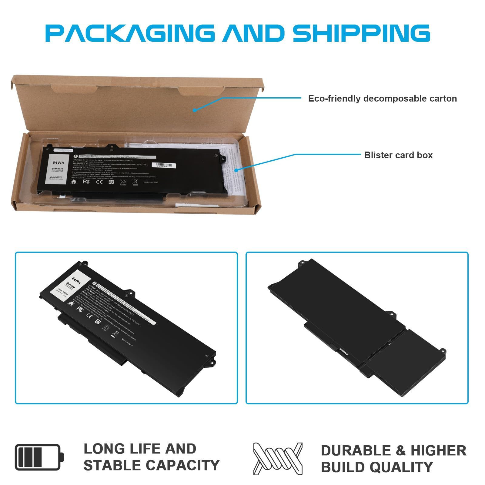 Futurebatt GRT01 Battery Replacement for Dell Latitude 11.38 4.53 0.71