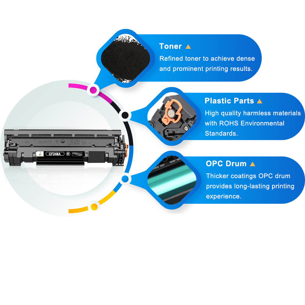 4x CF248A Toner Cartridge For HP 48A Laserjet Pro M15W MFP M29W M28W M16W M28a
