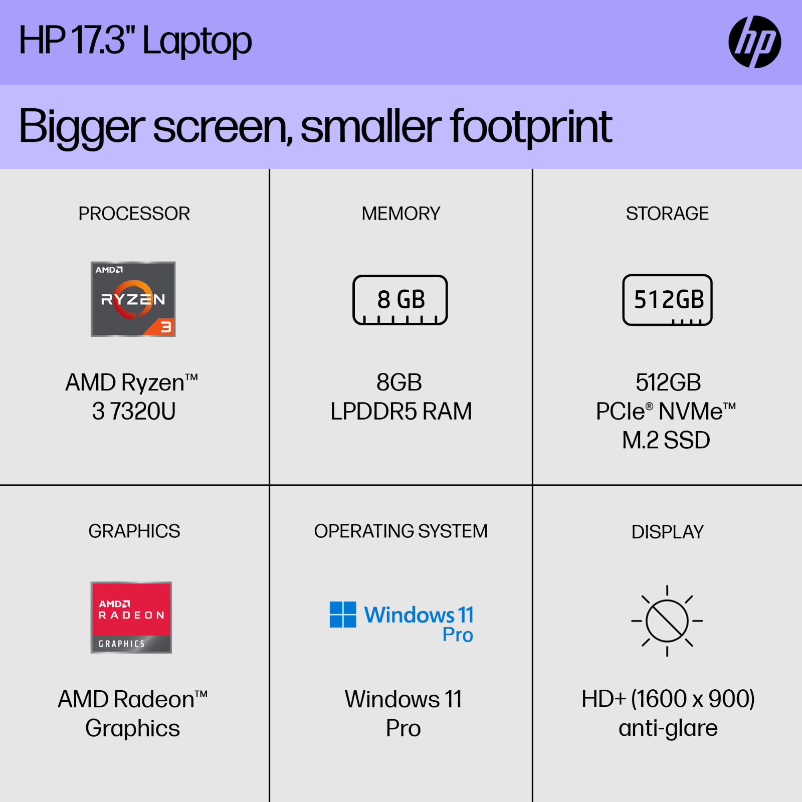 HP 17 Laptop Office 2024 Computer 17.3 4-Core Ryzen 3 8GB RAM 512GB SSD Win Pro