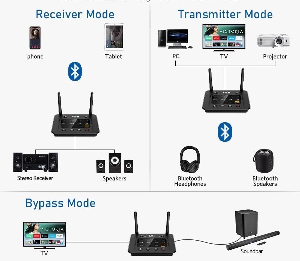 1Mii B03 Bluetooth v5.0 Adapter – Black