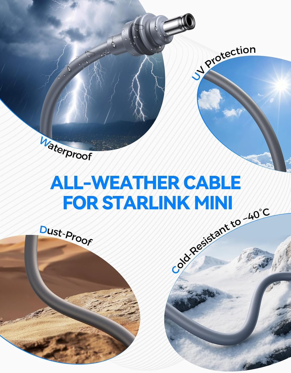 Starlink Mini Car Adapter, 10FT Starlink Mini Cable Car Charger, 12V-24V Cigaret