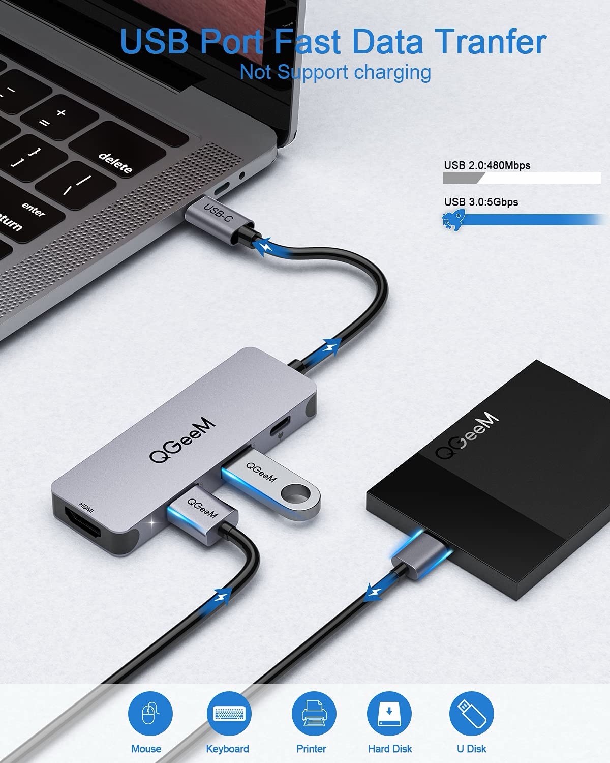 QGeeM 4-in-1 USB C Adapter with 4K USB C to HDMI Hub 100W Power Delivery USB 3.0