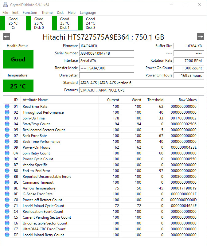 HGST 750GB 7200RPM 2.5″ SATA HDD HTS727575A9E364 Wiped Tested CDI 100% Laptop