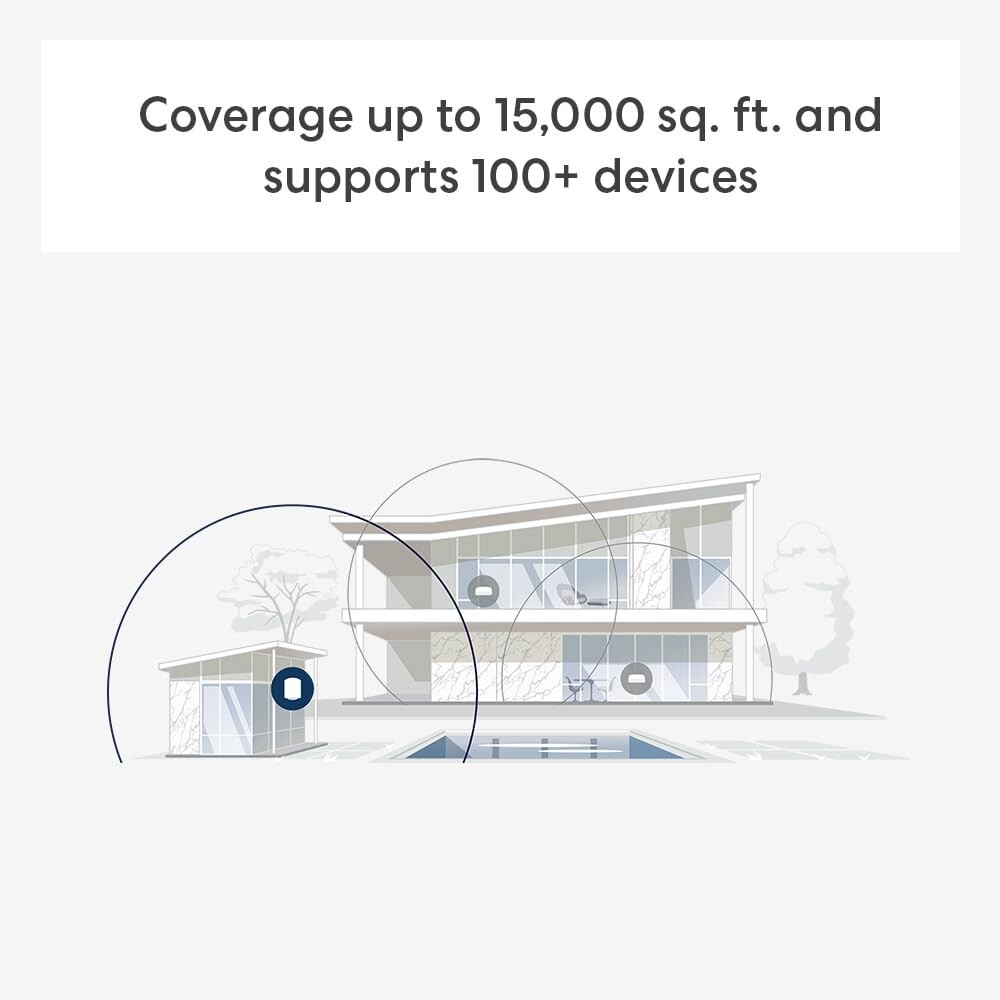 eero SN11111 Outdoor 7 Mesh WiFi Router (BRAND NEW)