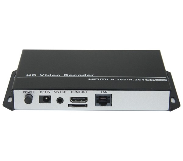 H.265/ H.264 4K HDMI+AV /CVBS /RCA Top Box & PC Transmitter IP Video Decoder