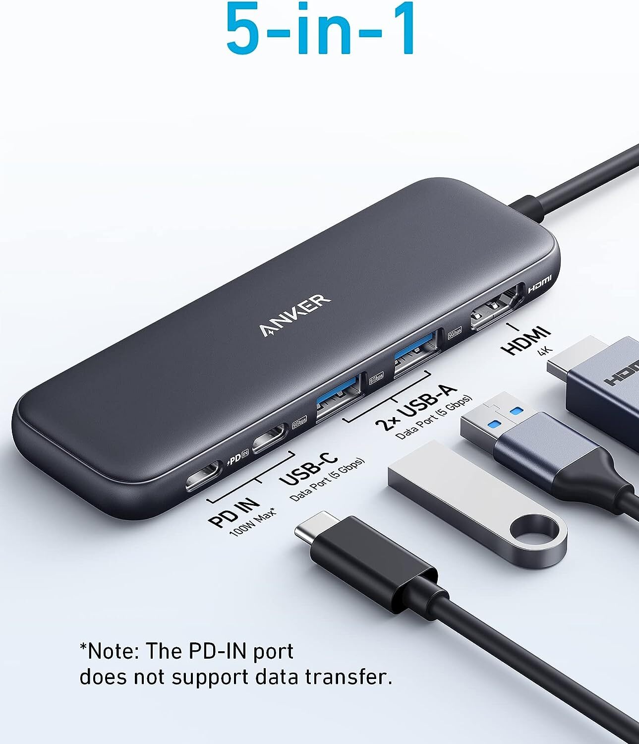 Anker 332 USB-C Hub Adapter 5-in-1 4K HDMI Display 85W Charge for MacBook/Laptop