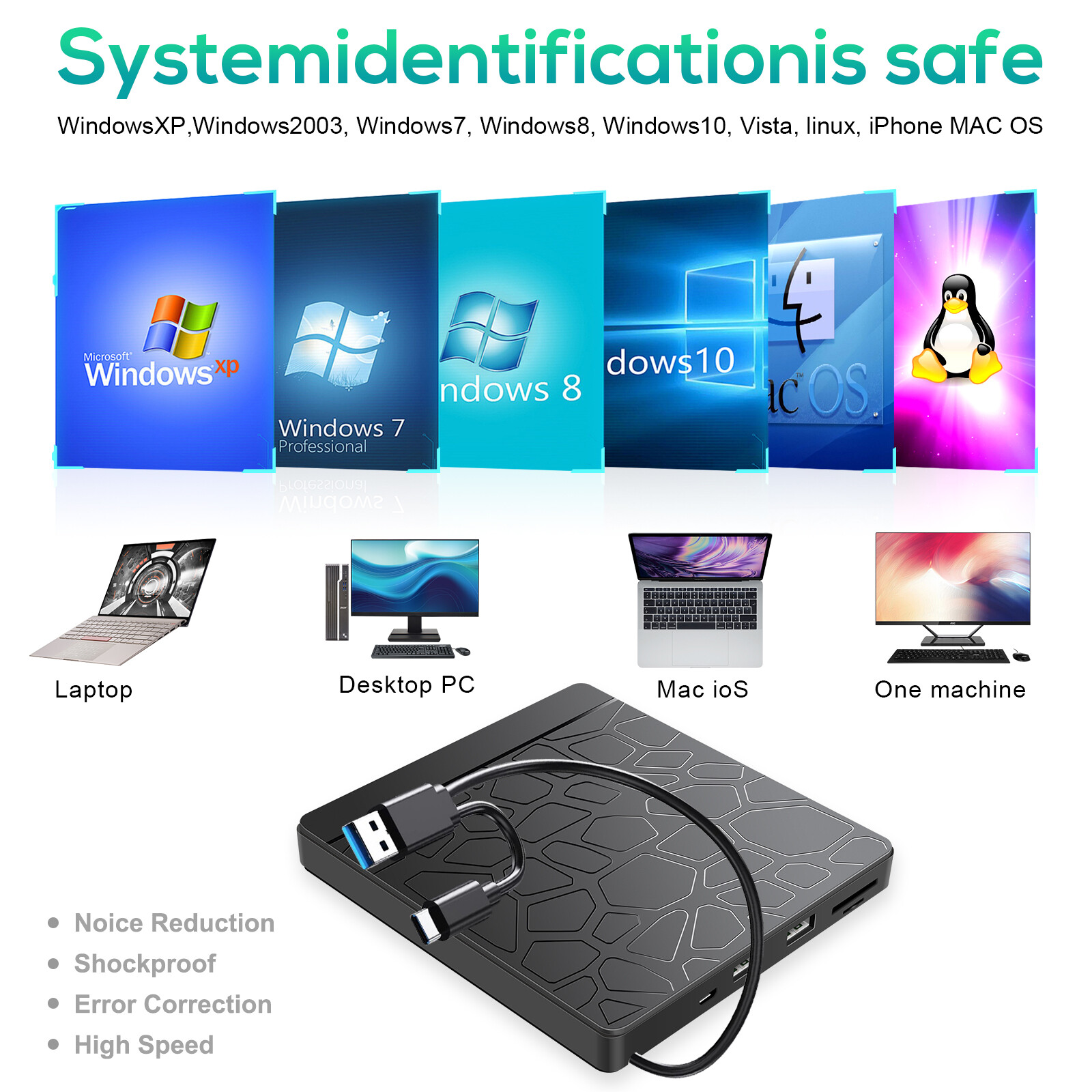 External CD DVD Drive Type-C USB 3.0 Player Disc Burner Reader for Laptop MAC OS