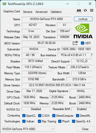 Enhanced FEVM FNGT5 4060 – Mini eGPU Thunderbolt 5 + Oculink