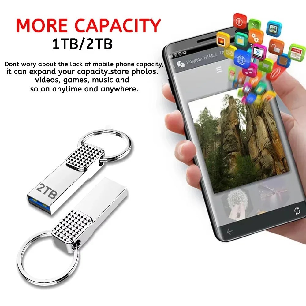 2TB USB Mini Flash Drive 3.2 High Speed Pen Drive 1TB Metal Waterproof Type C US