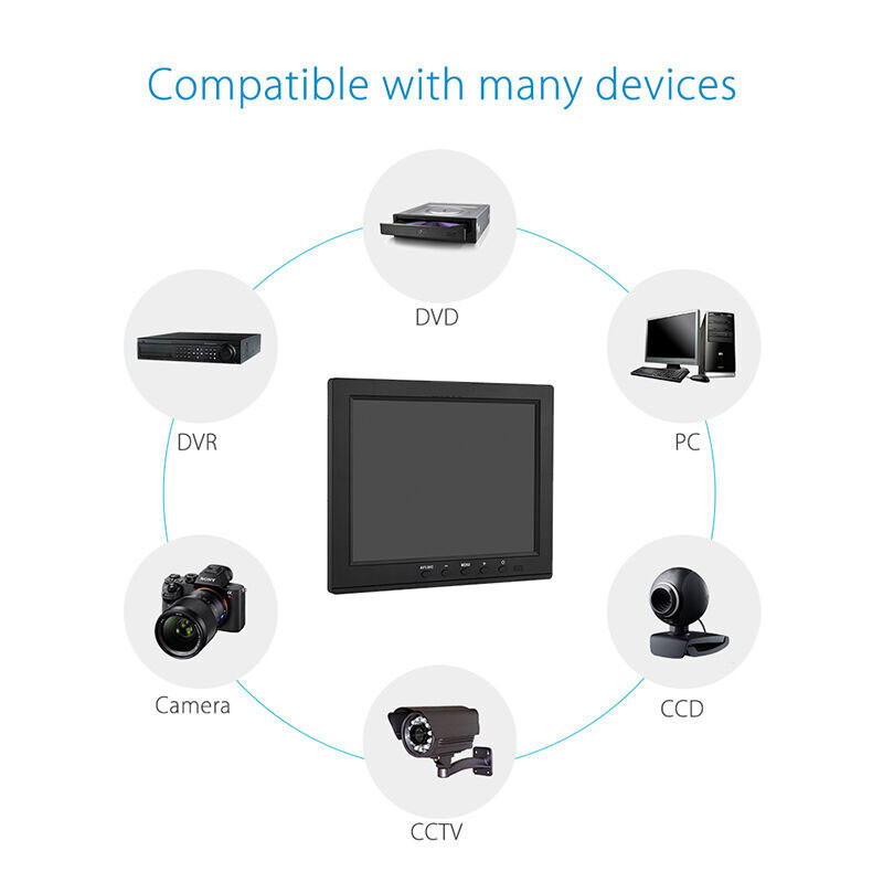 10.1″ IPS LCD CCTV Monitor Screen USB/BNC/AV/VGA/HDMI for Car/Security/PC/Laptop