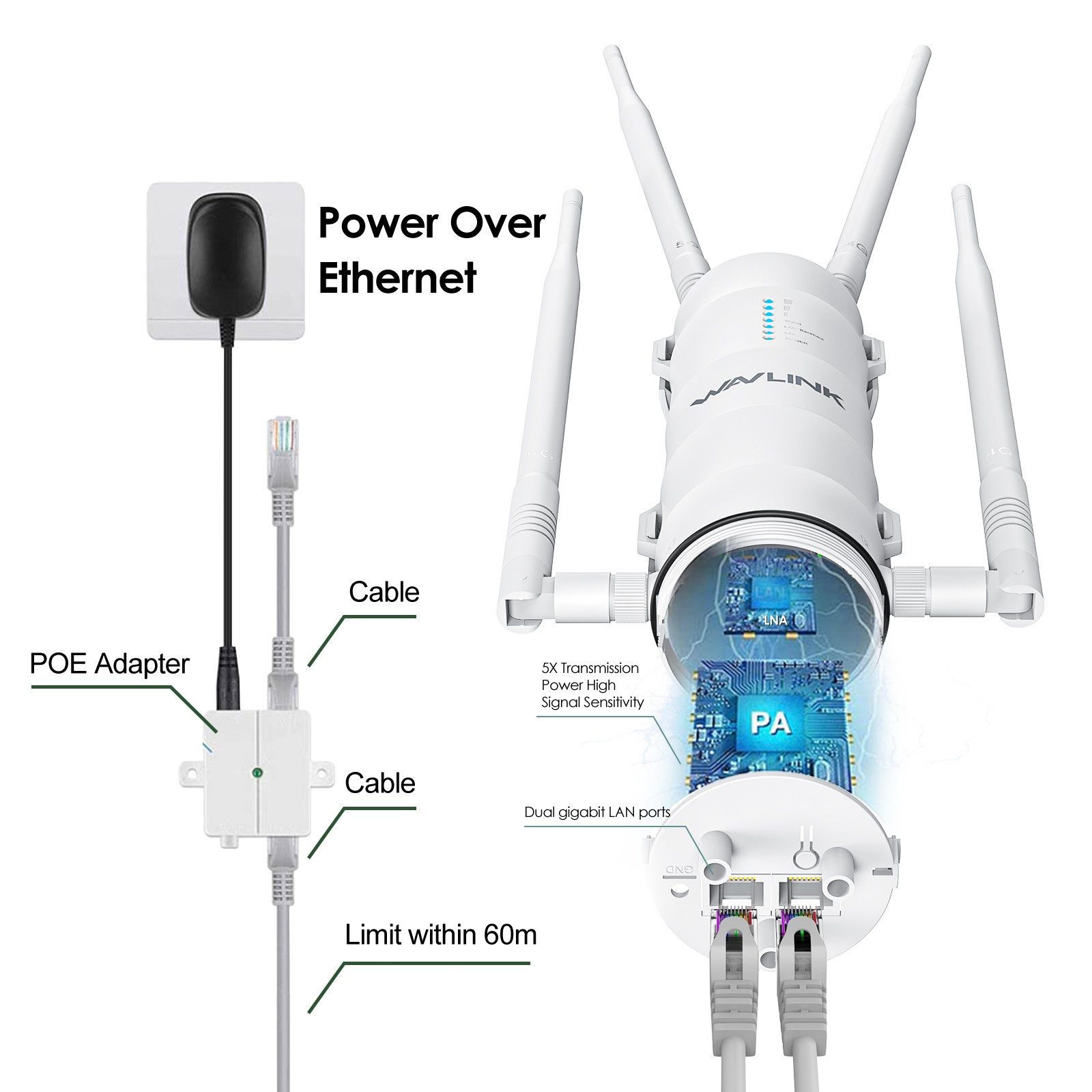 Long Range Outdoor WiFi Extender N300/AC1200 WiFi Repeater Signal Booster Router