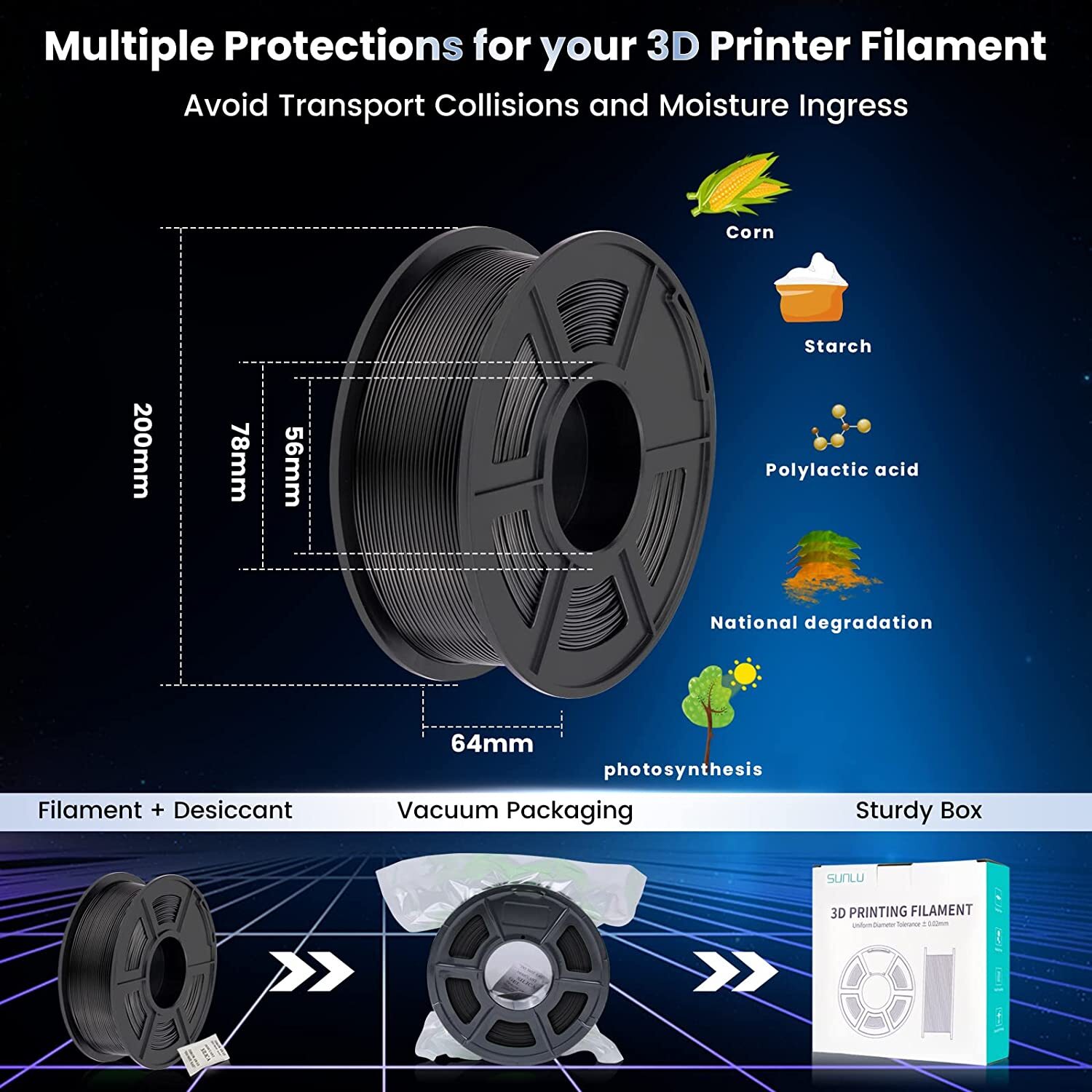 SUNLU PLA+ PLA ABS PETG 3D Printer Filament 1KG/0.25KG 1.75mm Black No-Knot