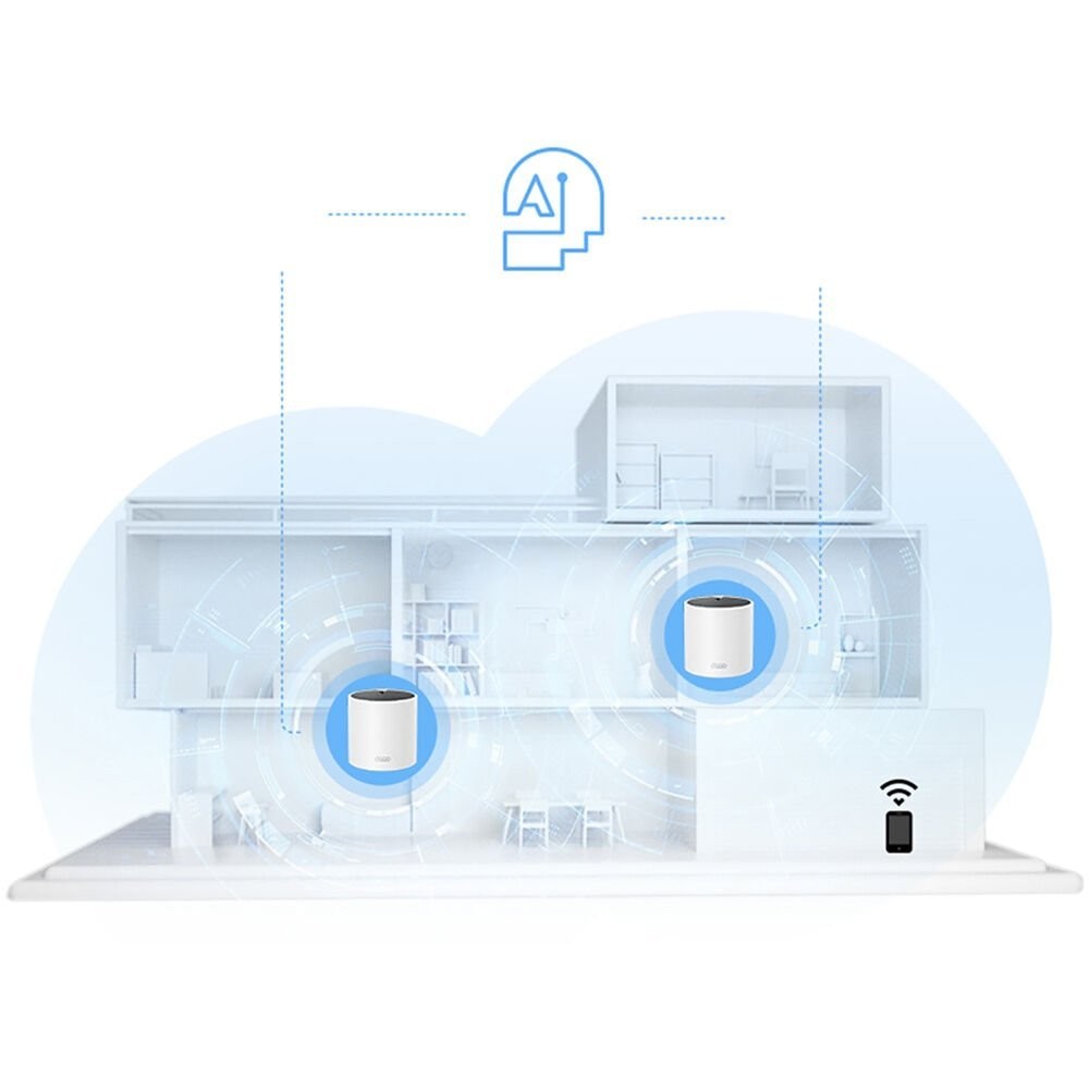 ✅ TP-Link Deco X25 AX1800 Dual-Band Mesh Wi-Fi 6 System – 1 Pack ✅