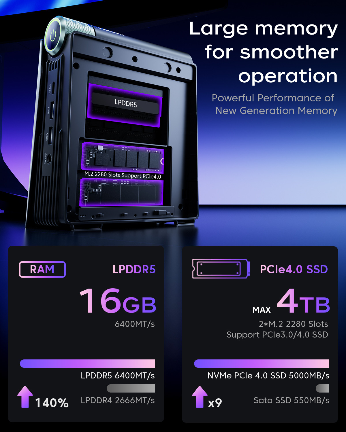 ACEMAGIC S3A Mini PC,AMD Ryzen 7 H255 (8C/16T,4.9Ghz),16GB LPDDR5 51GB SSD WiFi6