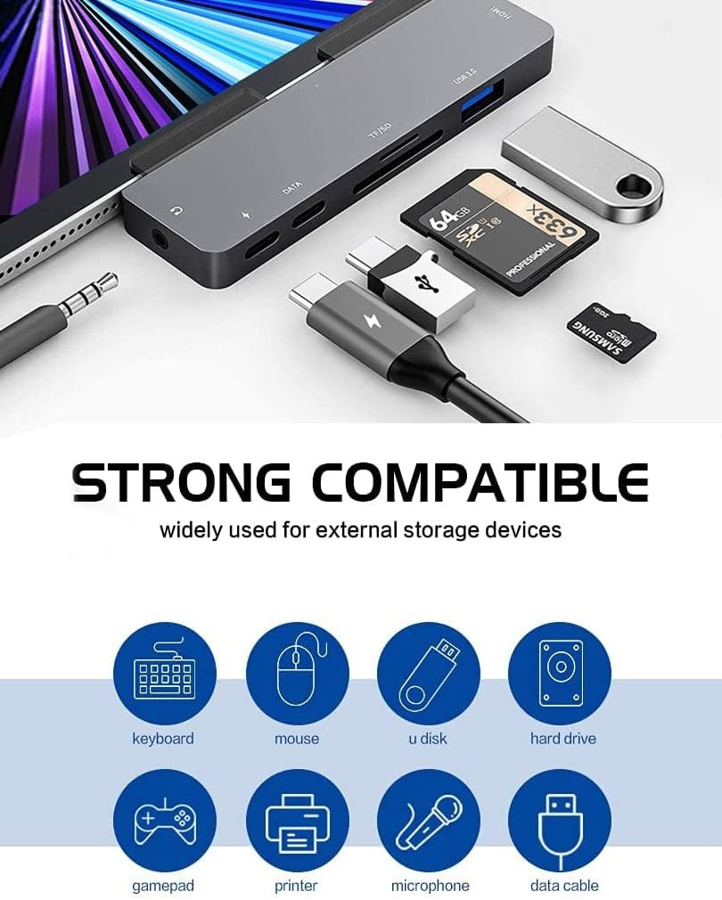 iPad Pro USB C Hub Adapter for iPad Pro 2024 M4 M2 M1,7-in-1 Hub with 4K@60Hz…