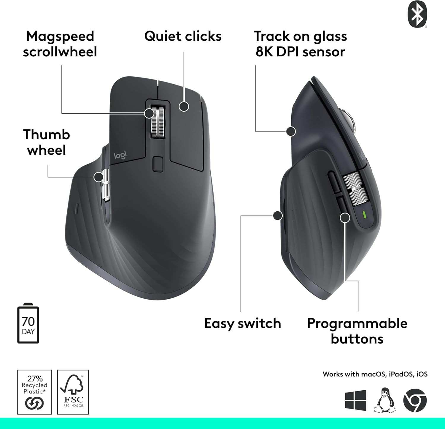 Logitech MX Master 3S Bluetooth Edition Wireless Mouse, No USB Receiver – Ultra-