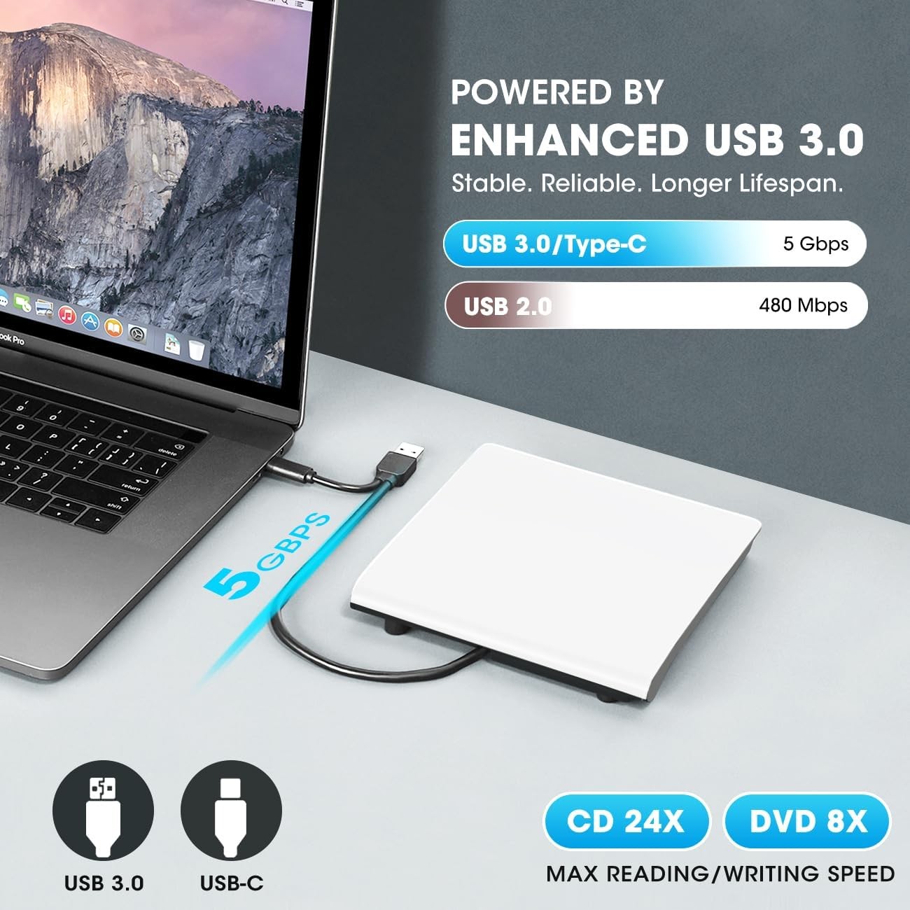 Slim External CD DVD Drive USB 3.0 Disc Player Burner Writer For Laptop PC Mac